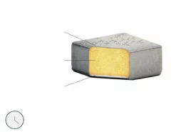 Sofá 3 Plazas De Poliéster Gris Claro/blanco ROVIGO -Conforama Tienda de ventas 103db4a7f21e32f595ceef846cae6cdd30e59305 413aec19bd924eaf9cb836532b5c2277