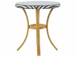 Conjunto De Jardín 4 Plazas Negro/blanco RIFREDDO -Conforama Tienda de ventas 1f4c39215af5810eab6677219cebd50674ab98f7 e15bf934effc438a9a3aebe6c16212a7