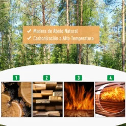 Outsunny Huerto Urbano Jardinera De Madera Maciza De Abeto Cama De Plantación De Jardín Para Cultivo Plantas Flores Hierbas 80x80x22,5 Cm Marrón -Conforama Tienda de ventas 3d61961b5560474dee31ee3110a3df13aa3ad99b bf4b5e1793314fdc9ee88b1dd1415b14