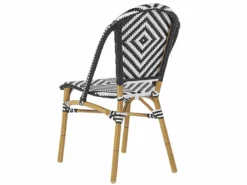 Conjunto De Jardín 4 Plazas Negro/blanco RIFREDDO -Conforama Tienda de ventas 5177ebe69034a3c80ca8031a9a072441abc369df c9e98d3580564779a325b9f447734a0a