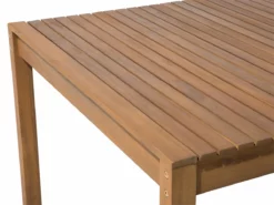 Mesa De Comedor De Madera De Acacia Clara 180 X 90 Cm SASSARI -Conforama Tienda de ventas 68fc8e4f78f70dc2c7c034a71e29e640389dc9ba f15053d194f24c5b96a49ac3532245ba