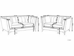 Conjunto De Sala De Estar 5 Plazas Verde Oscuro GAULA -Conforama Tienda de ventas d30c72e513f7079aeff6f418a7b59d4e09a5c0c0 aad823e0b28f4435b5498026098639d7