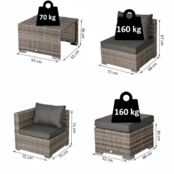 Outsunny Conjunto De Muebles De Jardín 8 Piezas De Ratán Convertible Con 2 Mesas De Centro 2 Sofás Esquineros 2 Sillones 2 Taburetes Con Cojines Para Patio Porche Terraza Gris -Conforama Tienda de ventas fd71368e87904adba0b2171bbe1faefa6a95992e f34166e7b28a4496b6c54f1cb5cf7457